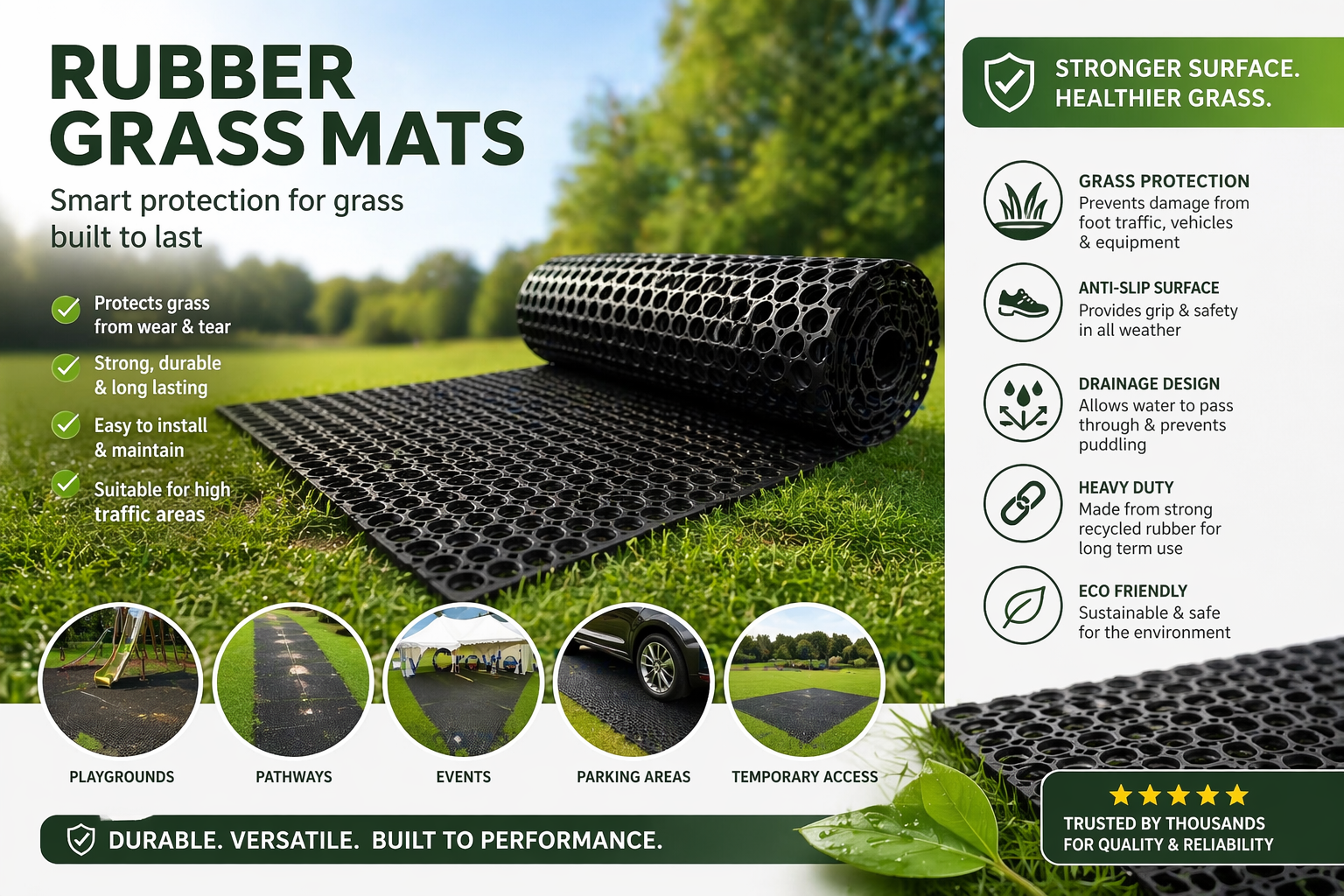 Premium Rubber Grass Mats